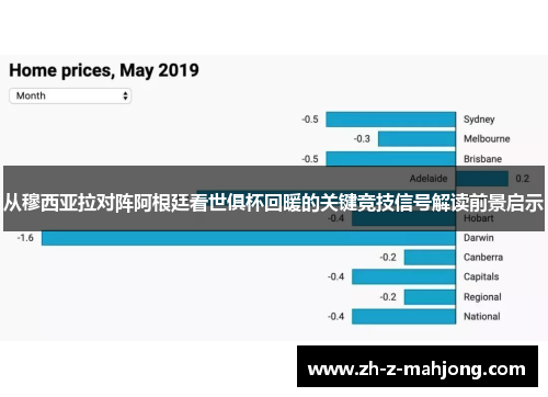 从穆西亚拉对阵阿根廷看世俱杯回暖的关键竞技信号解读前景启示