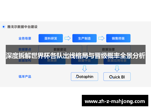 深度拆解世界杯各队出线格局与晋级概率全景分析