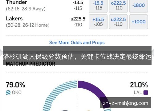 洛杉矶湖人保级分数预估，关键卡位战决定最终命运